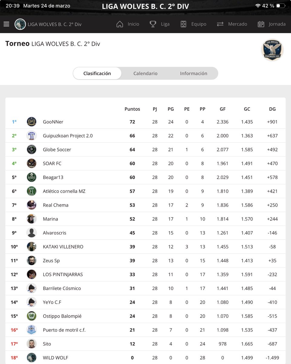 KURROWOLF tweet media