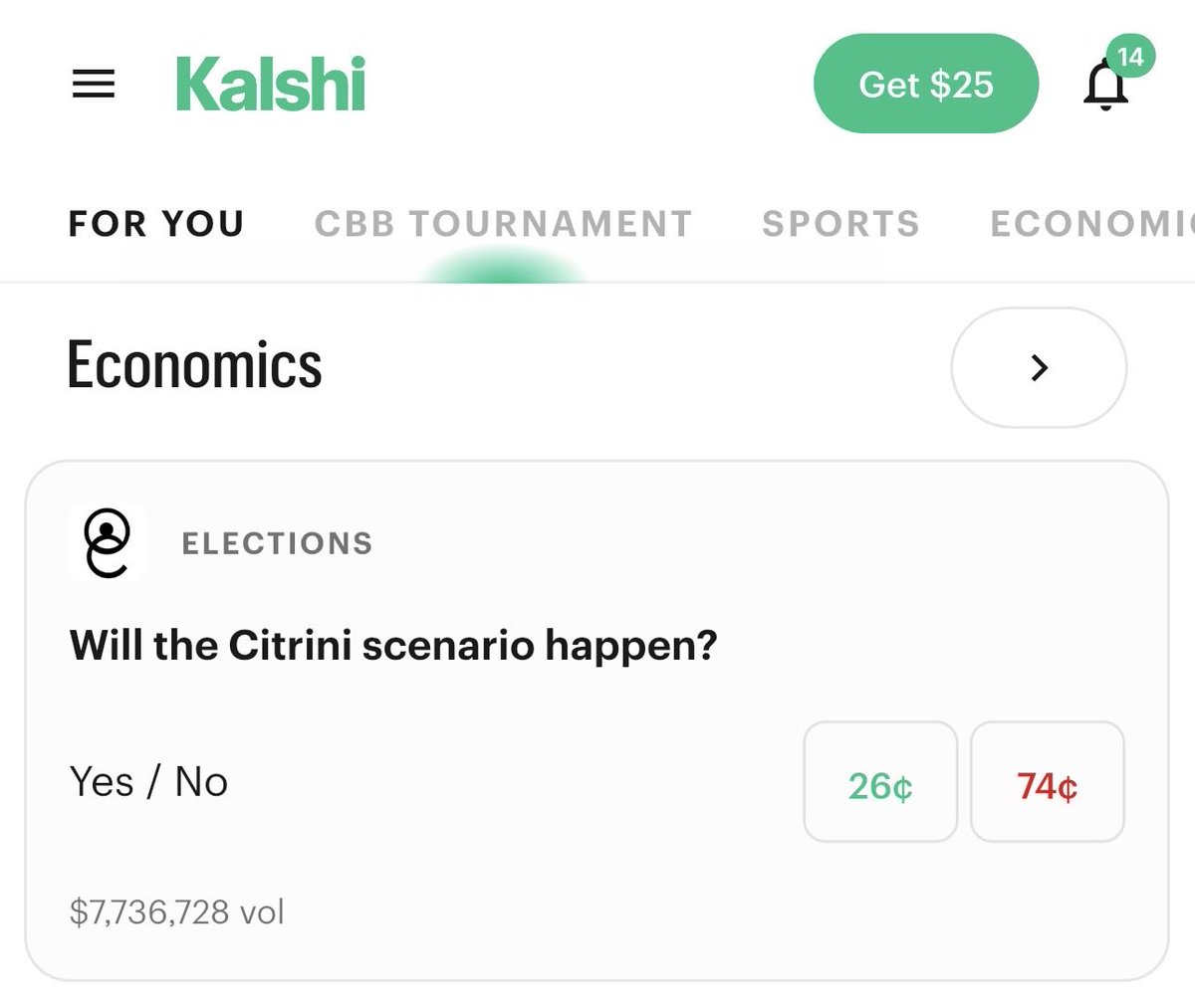 Prediction_prop's tweet photo. What is this lol… @Citrini7 on Kalshi! https://t.co/A8eDJrStsV