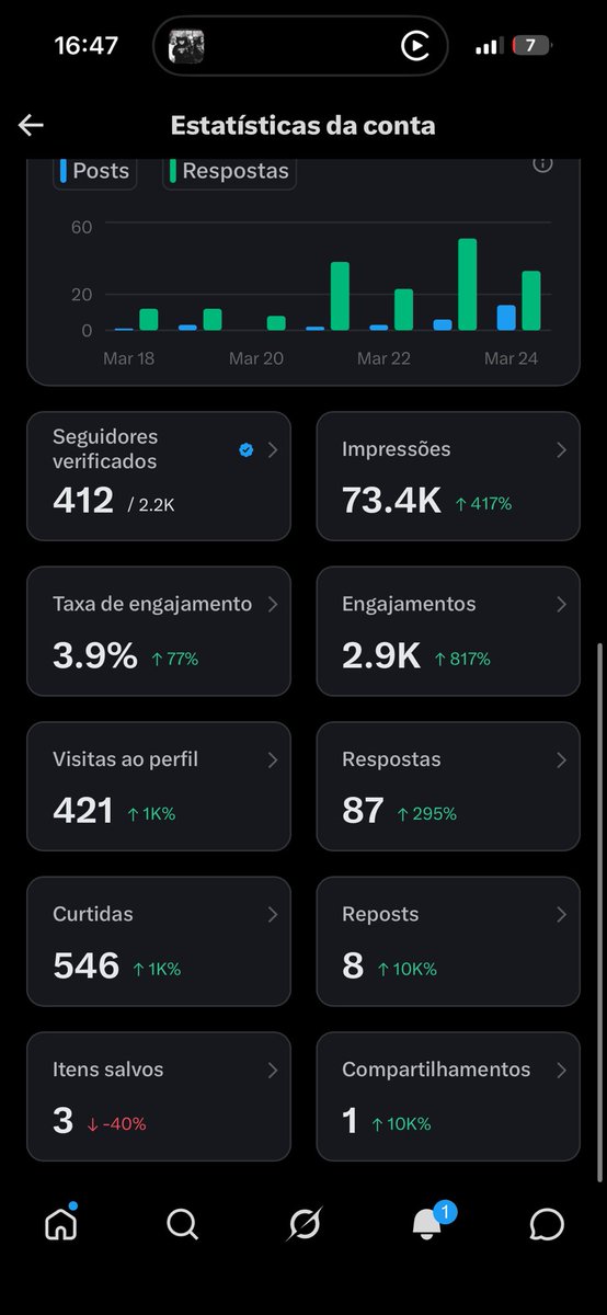 Derick Sabino 🇪🇪 tweet media