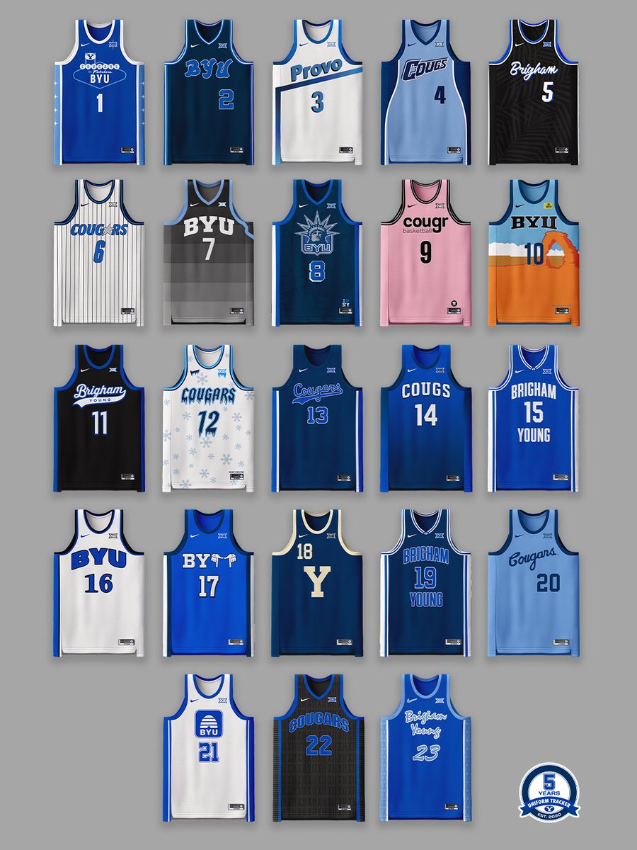 BYU Uniform Tracker tweet media