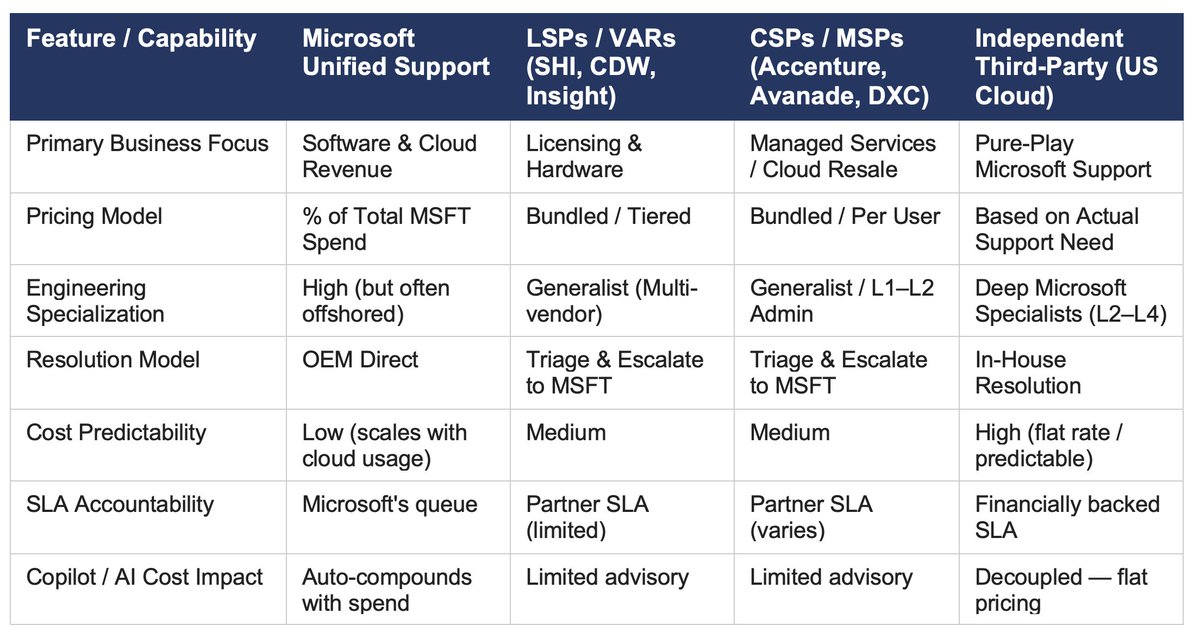 Rob LaMear tweet media
