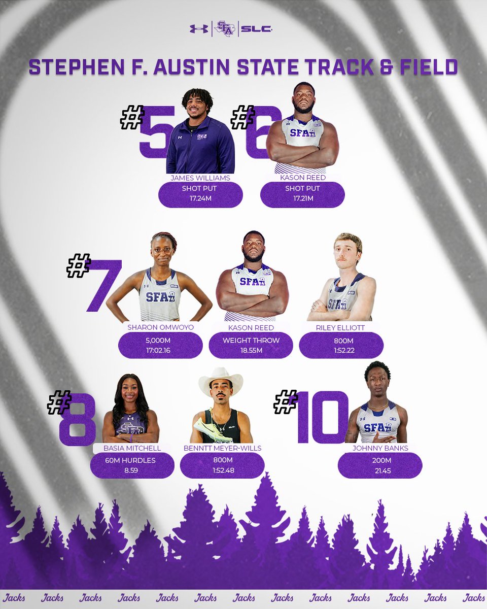SFA T&F/XC tweet media