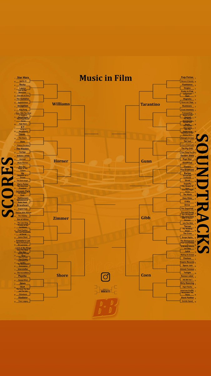 Brian Brackets tweet media