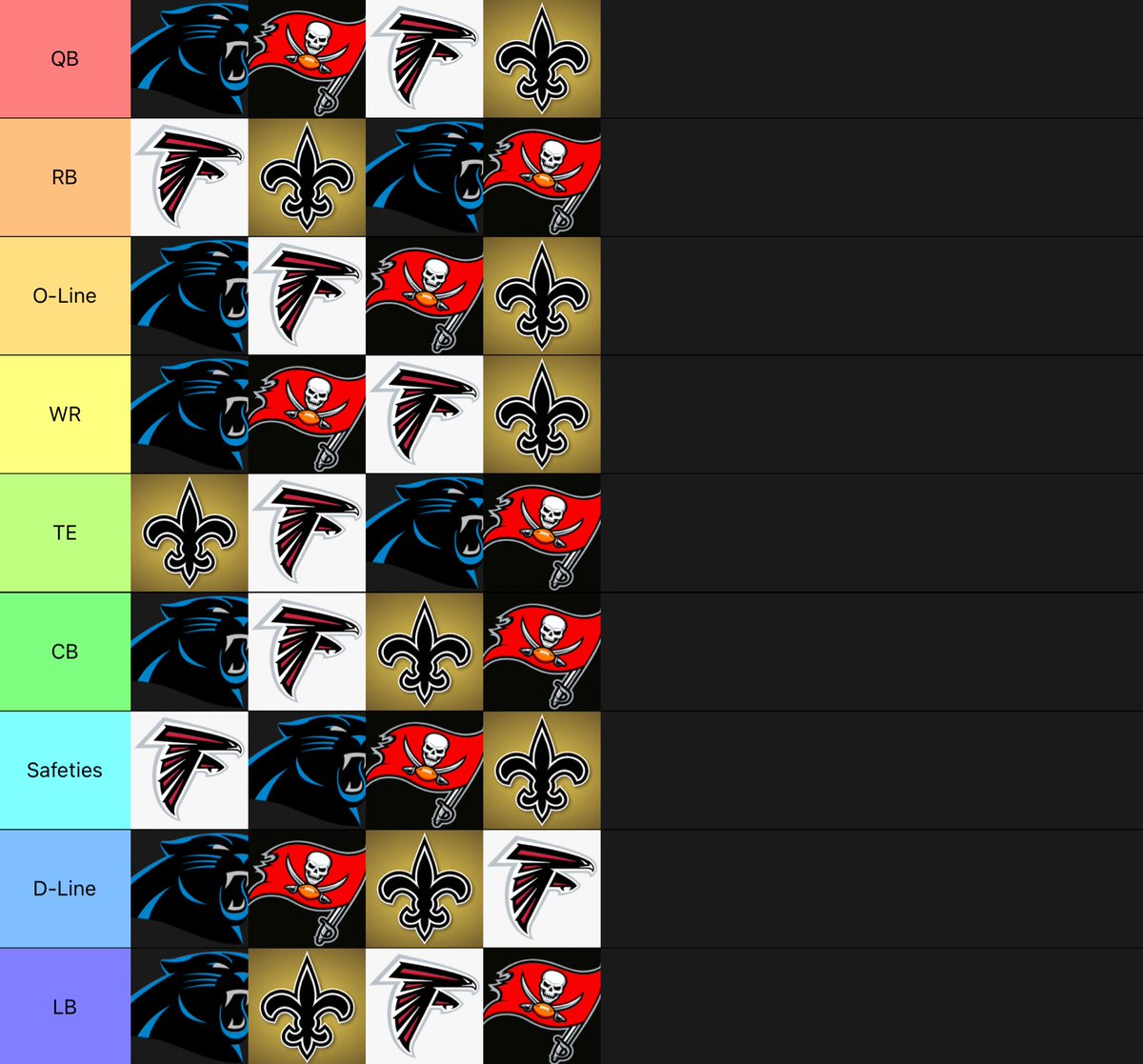 For Panthers Fans Only (Podcast) tweet media