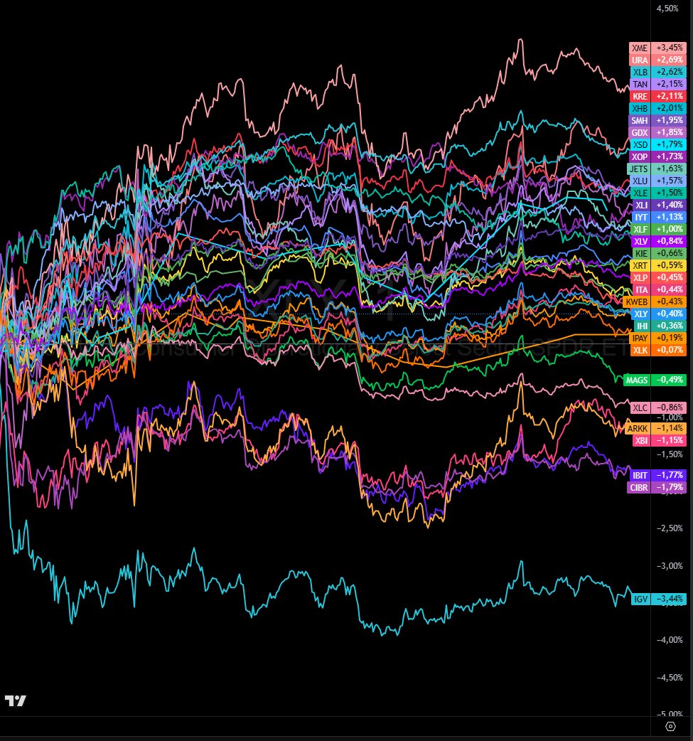 BreezeFor tweet media
