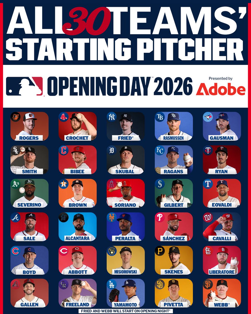 MLB Network tweet media