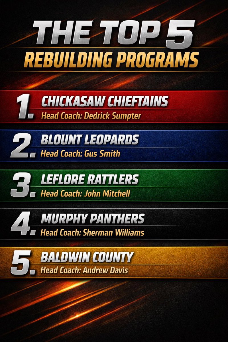 Mccloud York tweet media