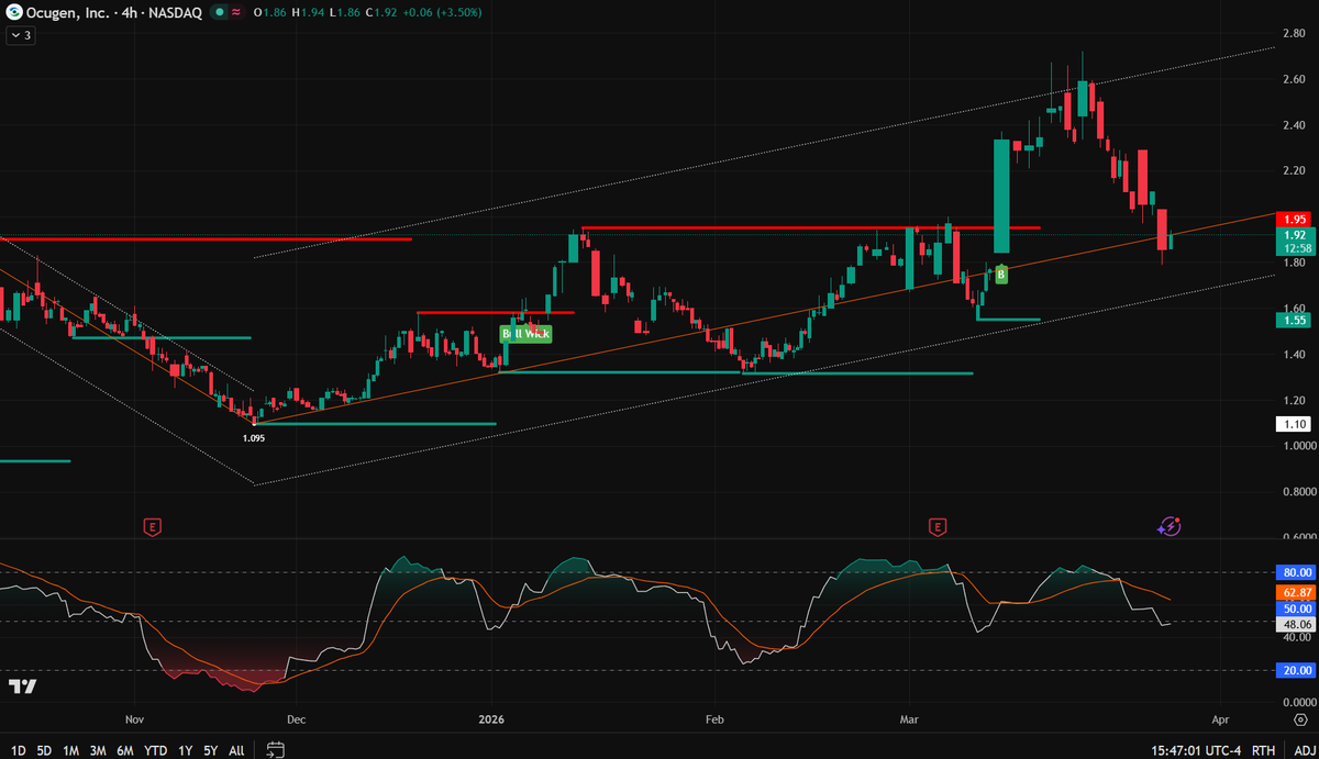 Institutional Edge tweet media