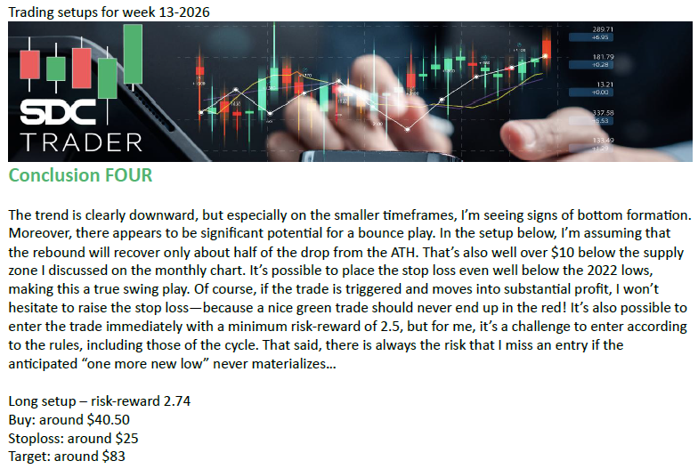 SDC Trader tweet media