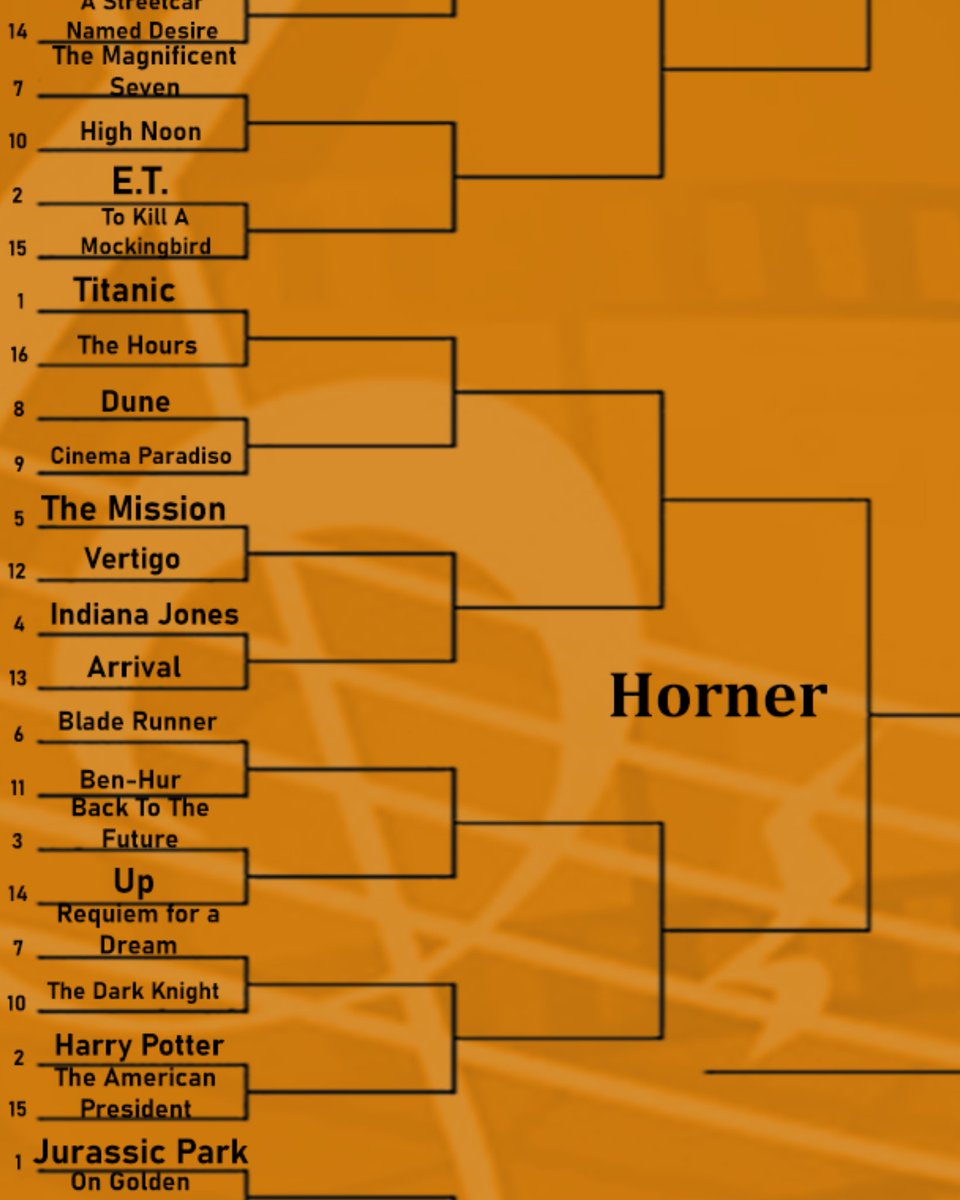 Brian Brackets tweet media