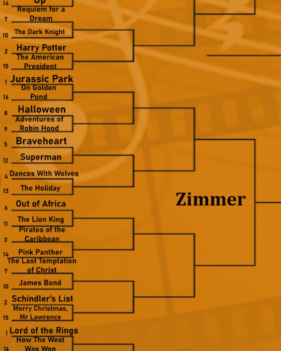 Brian Brackets tweet media