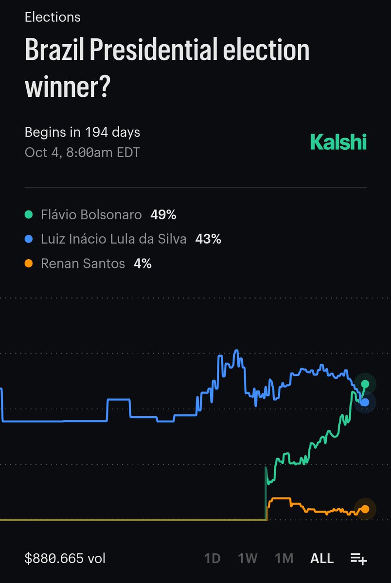 Brasil Alternativo tweet media
