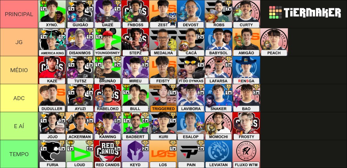 Lucaz℗ tweet media