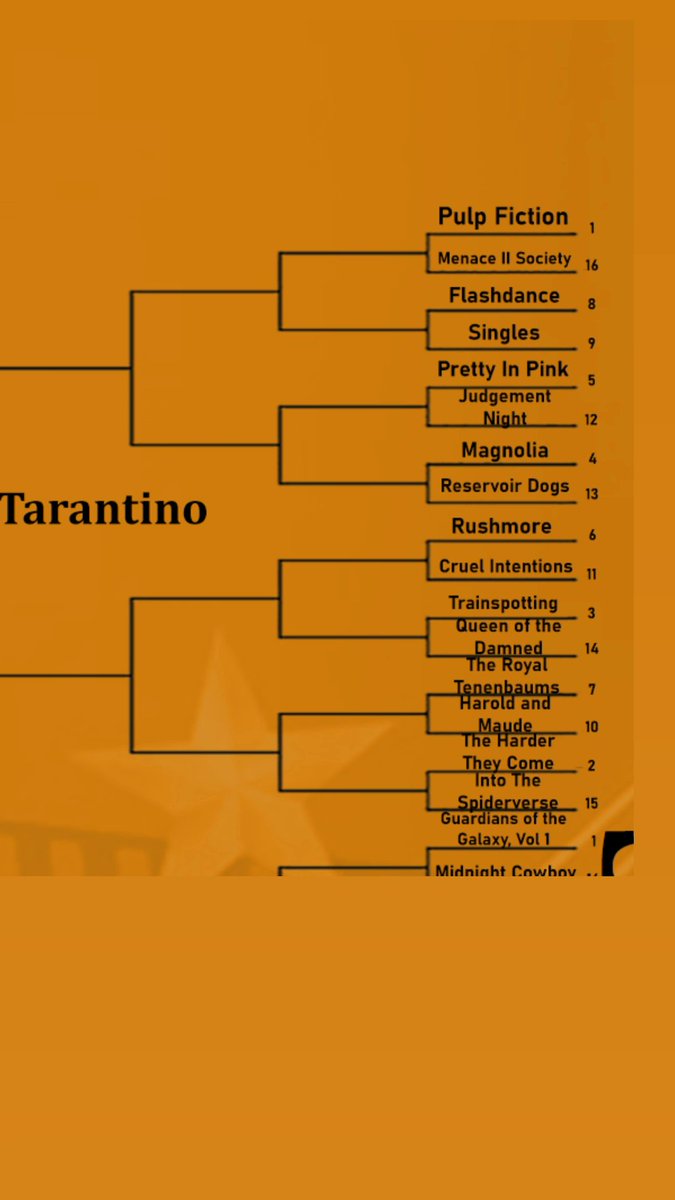 Brian Brackets tweet media