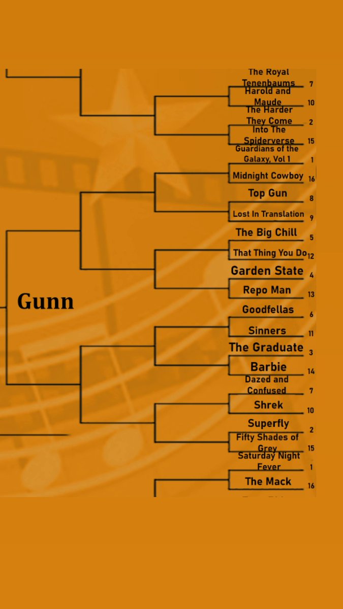 Brian Brackets tweet media