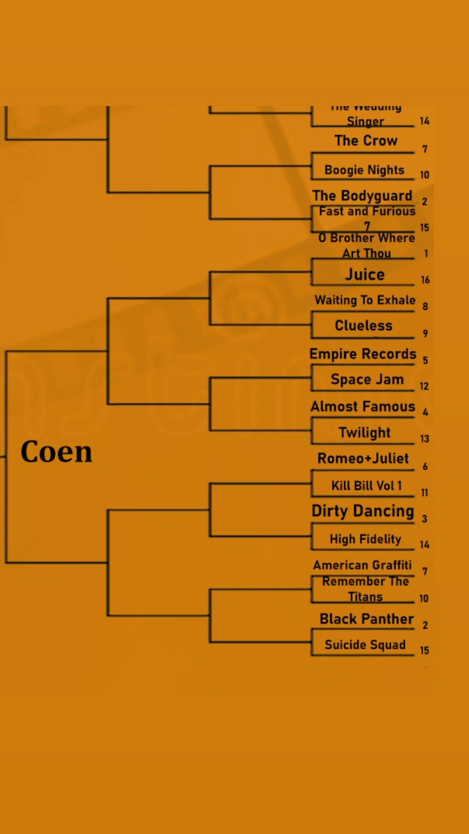 Brian Brackets tweet media