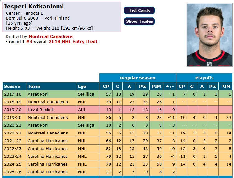 Pat Bouchard tweet media