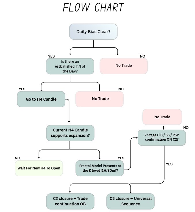 Luke Trades tweet media