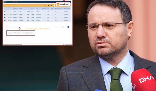 Tapu soruşturmasında yeni gelişme: Ayşegül Erdağ Kocabadak gözaltına alındı

son.tv/tapu-sorusturm…