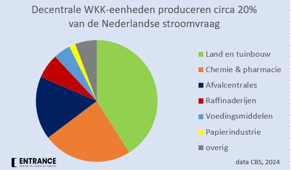 Martien Visser tweet media