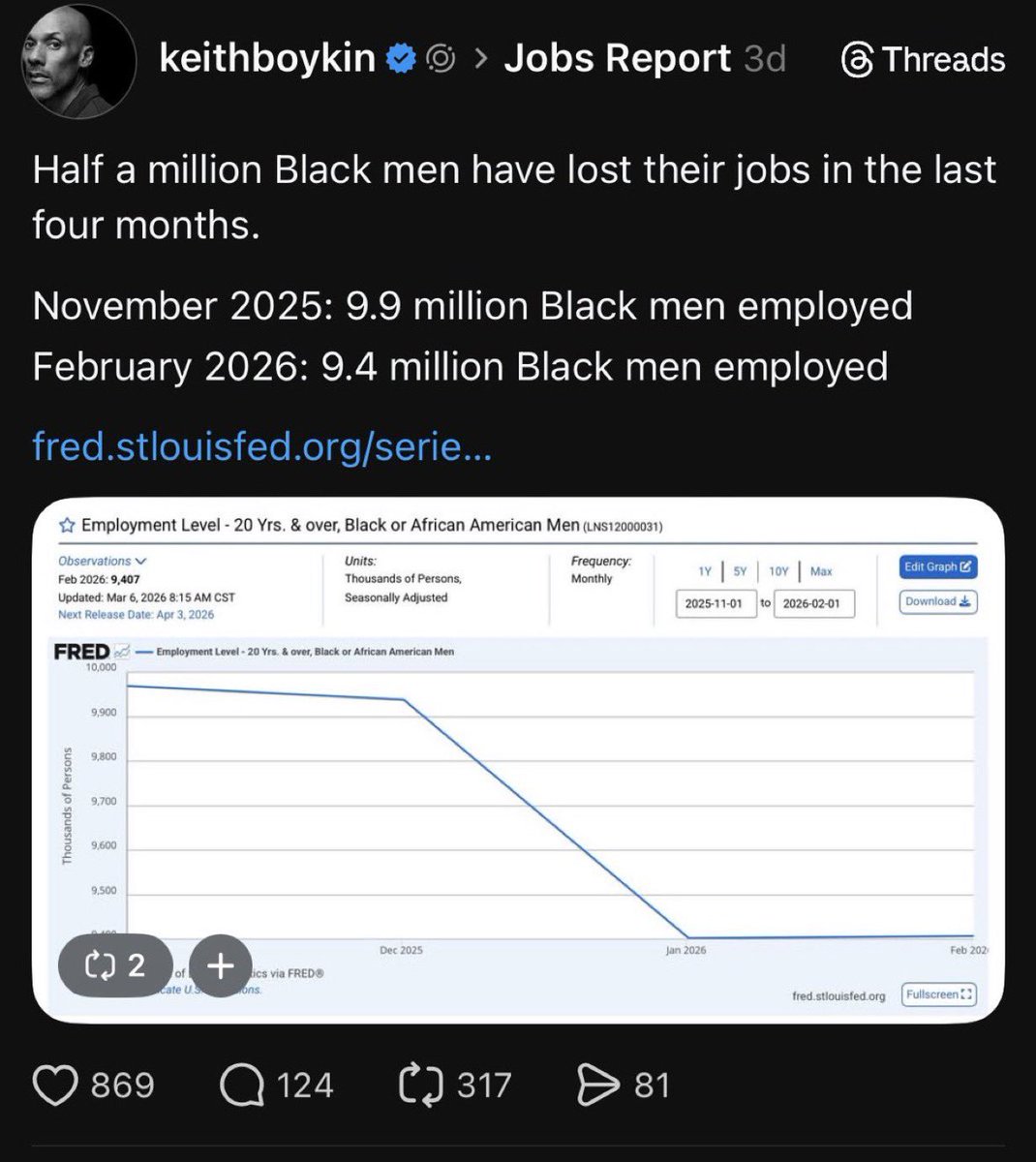 sincerity tweet media