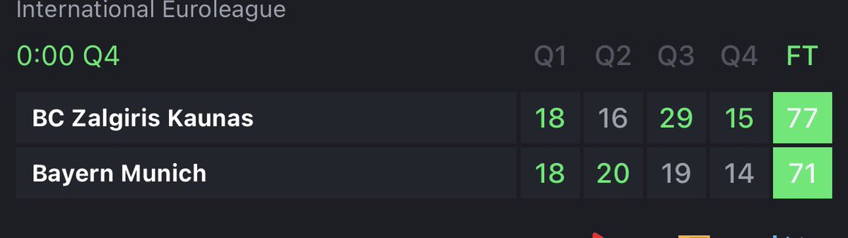 BISHOP⚔️ tweet media