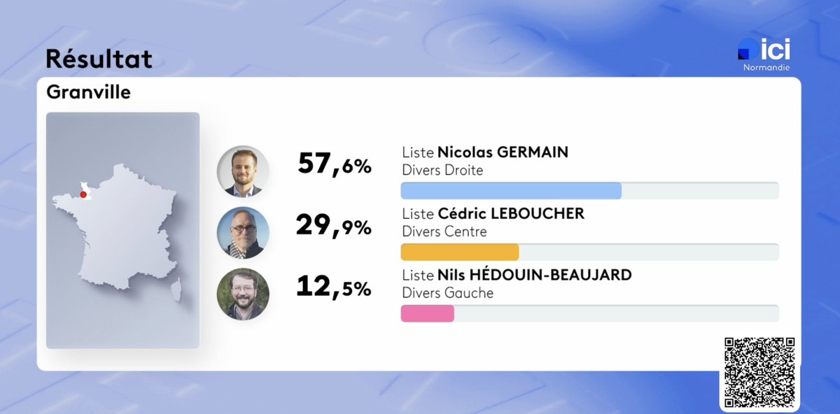 Nicolas Germain tweet media