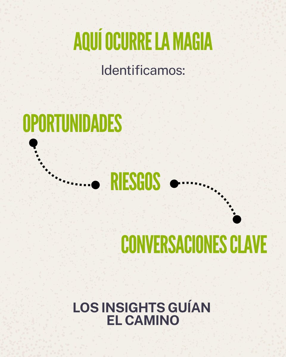 Siglo Data + Hallon tweet media