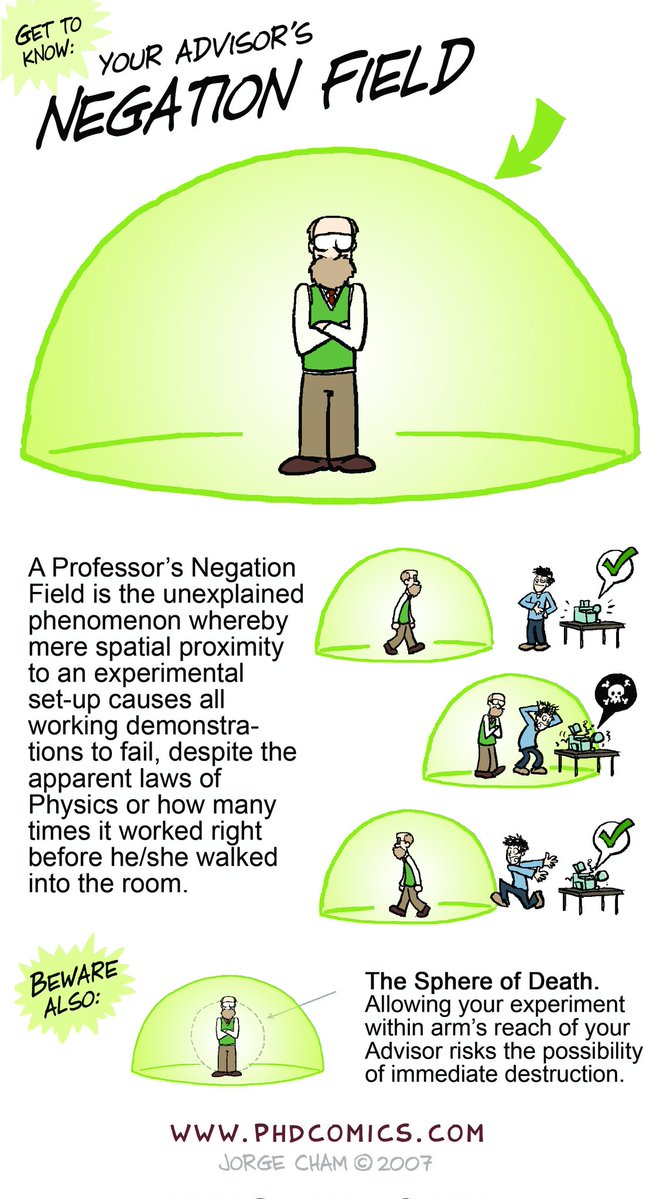 PHD Comics tweet media