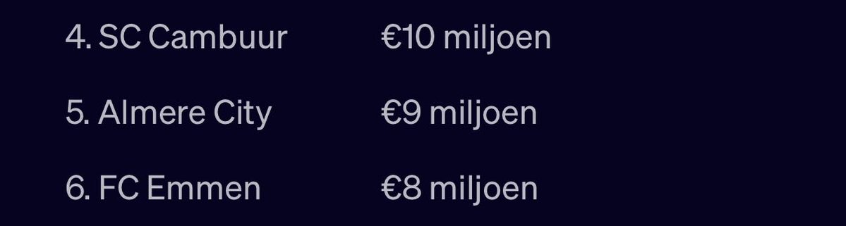 Danny Blom tweet media