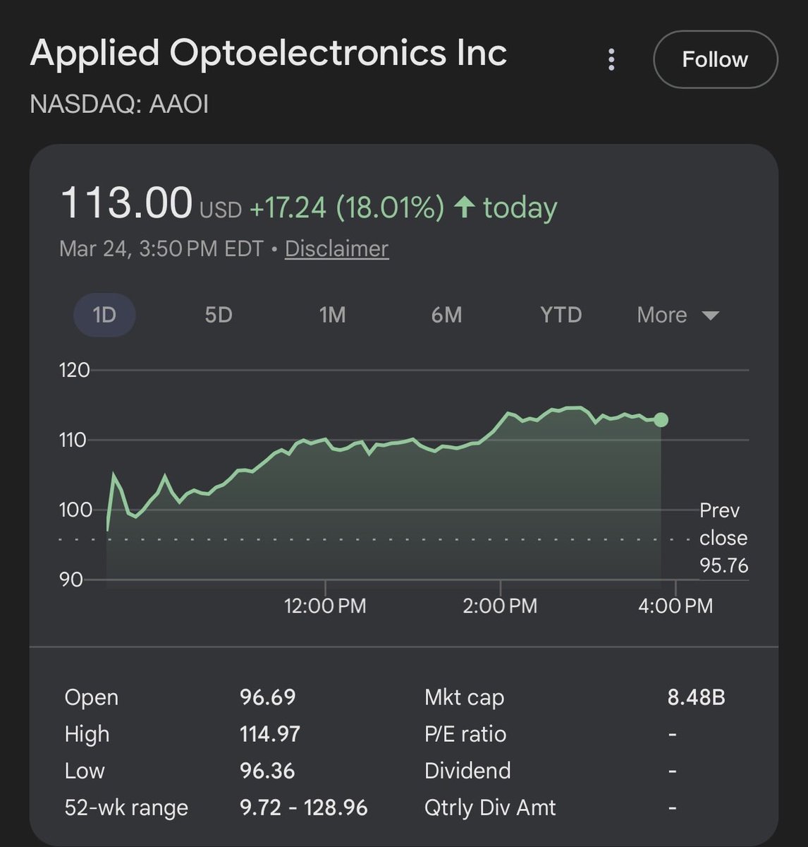 CK Capital tweet media