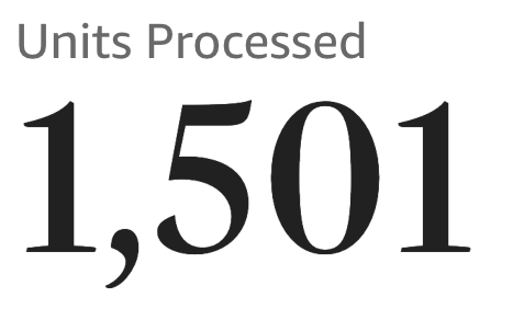farzyness's tweet photo. Abundance or Collapse.

1,501 books sold in a month.

You guys are truly unbelievable.

THANK YOU SO MUCH! https://t.co/t016i7r24B