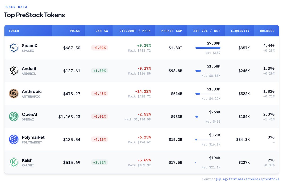Reflexivity Research tweet media
