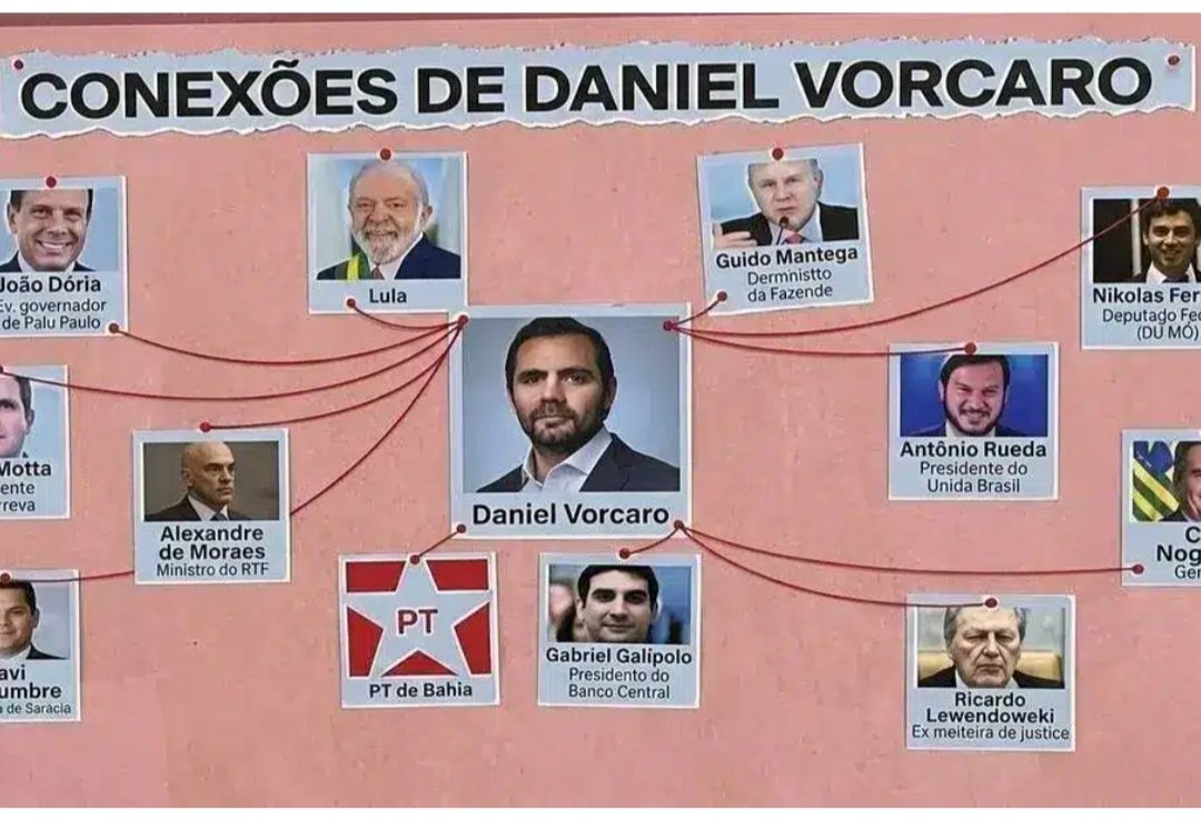 Marcos Silva tweet media