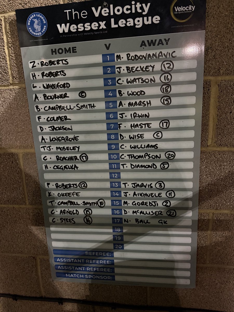 reddickpaul's tweet photo. @WincantontownFC @Lavvyfc https://t.co/XMeLm0nCMh
