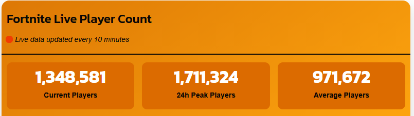 That Being Said - ALT tweet media