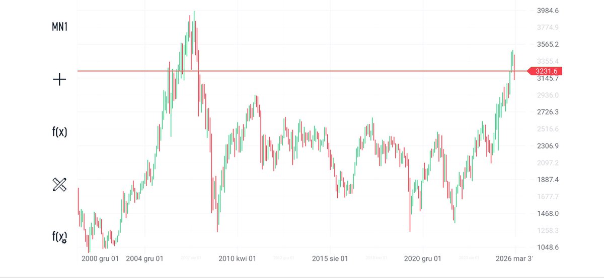 Konrad Lis tweet media