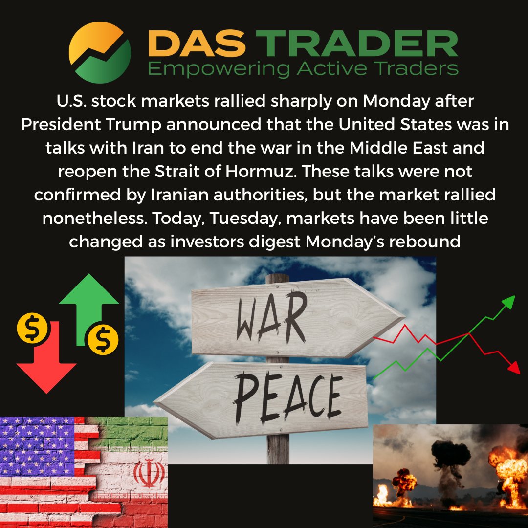 DASTrader.com tweet media