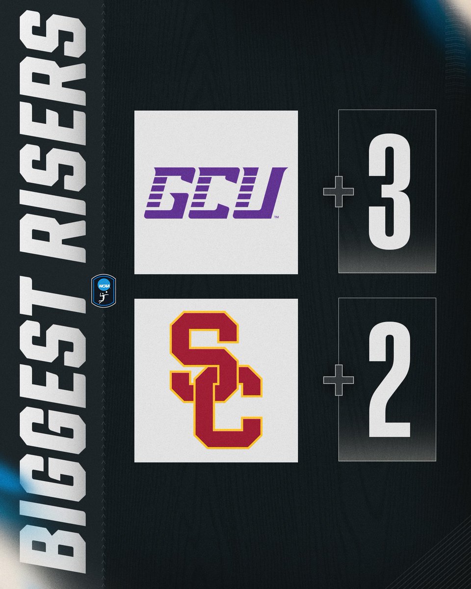 NCAA Women's Volleyball tweet media