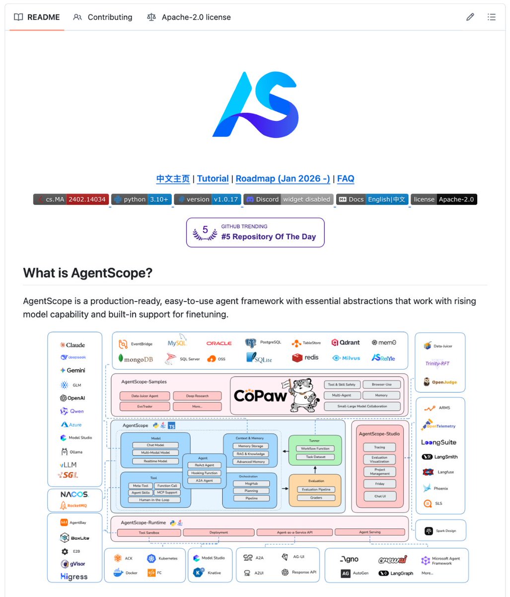 Docs and architecture diagram