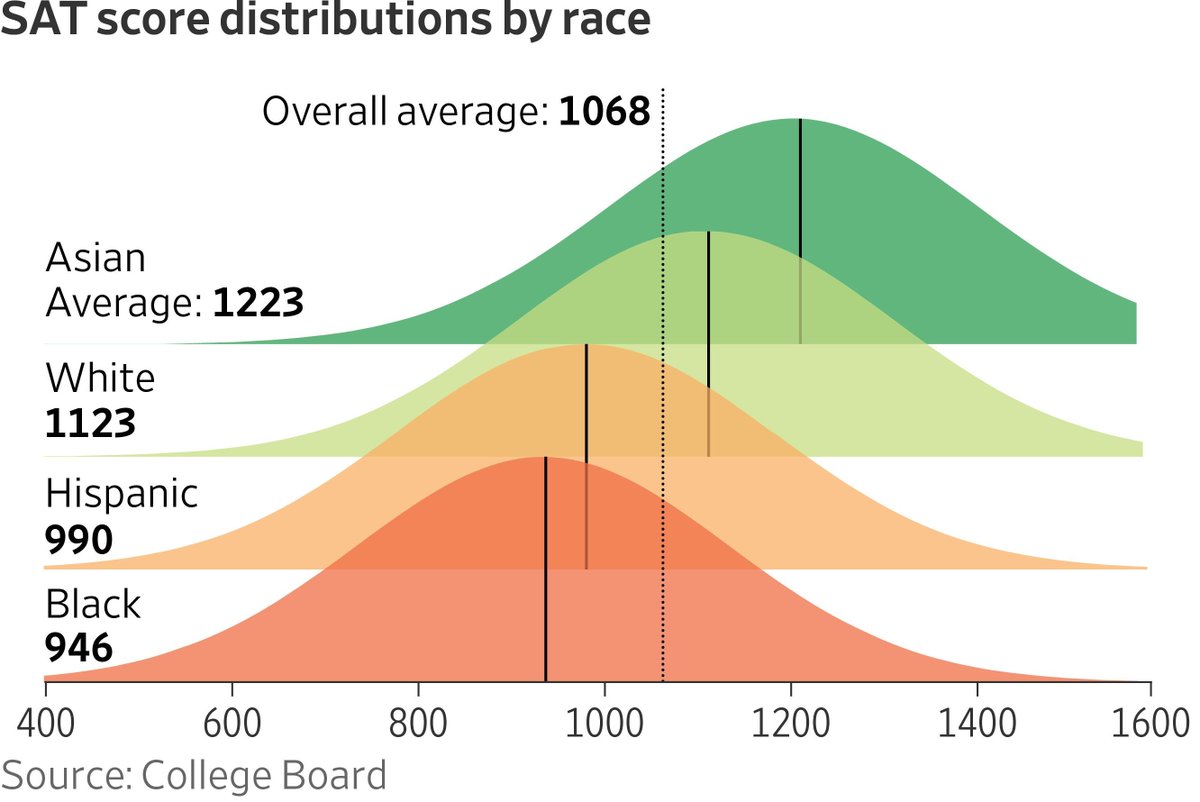 NoSpookBusiness tweet media