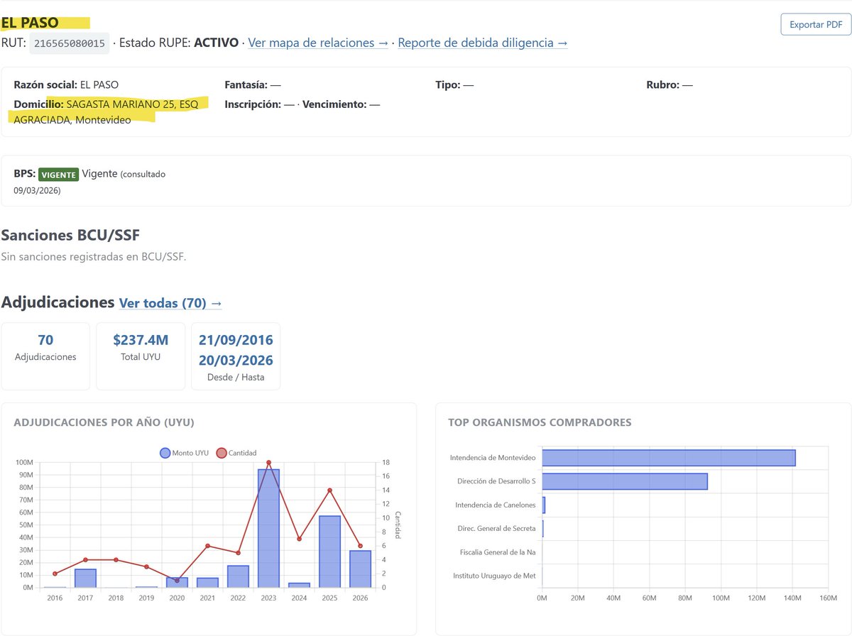 Martin Fitzek tweet media