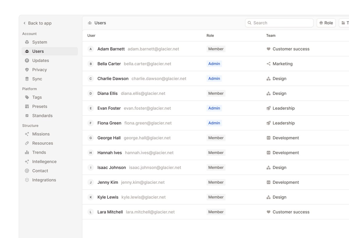 Arron ✸ tweet media