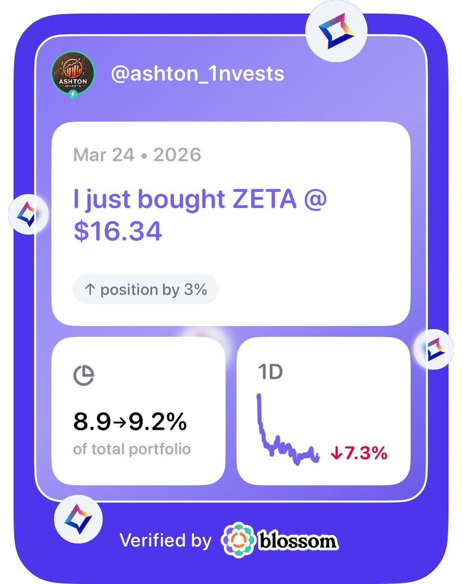 Ashton Invests tweet media