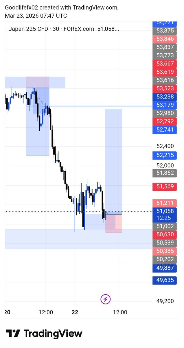 Ossai Justice tweet media