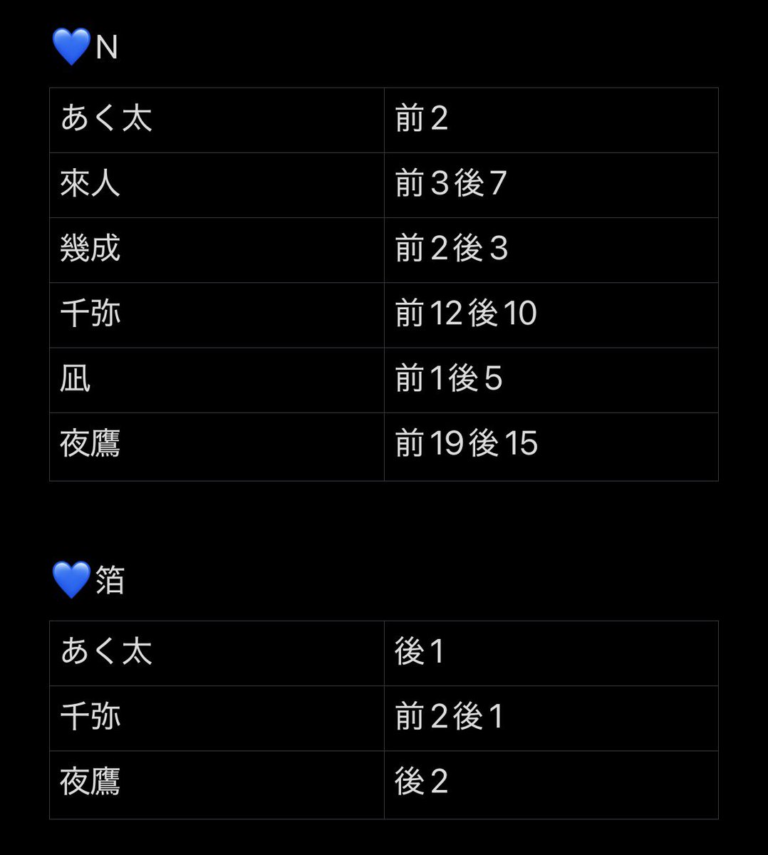 いろは@初回リトリン必読 tweet media