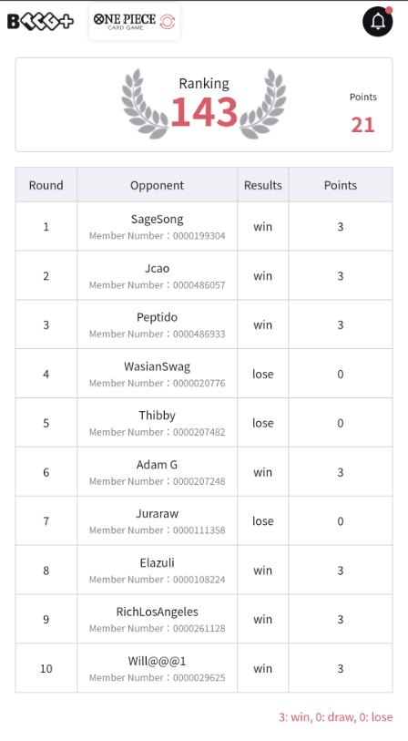 FishBottlaTCG tweet media