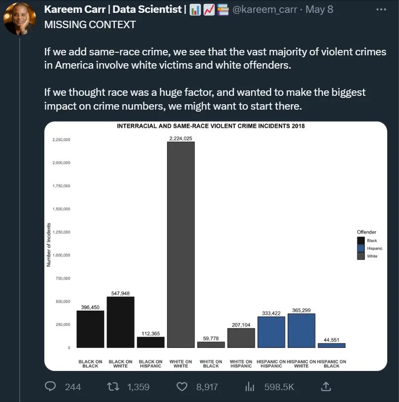 IAMunapologeticallyforus tweet media