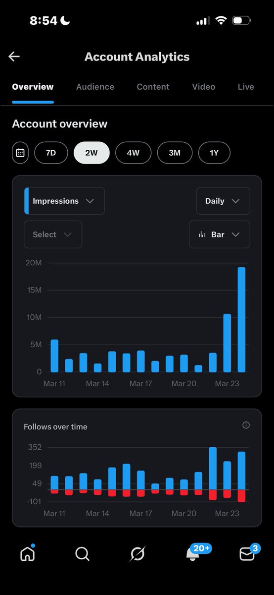 𝔻𝕒𝕟. tweet media