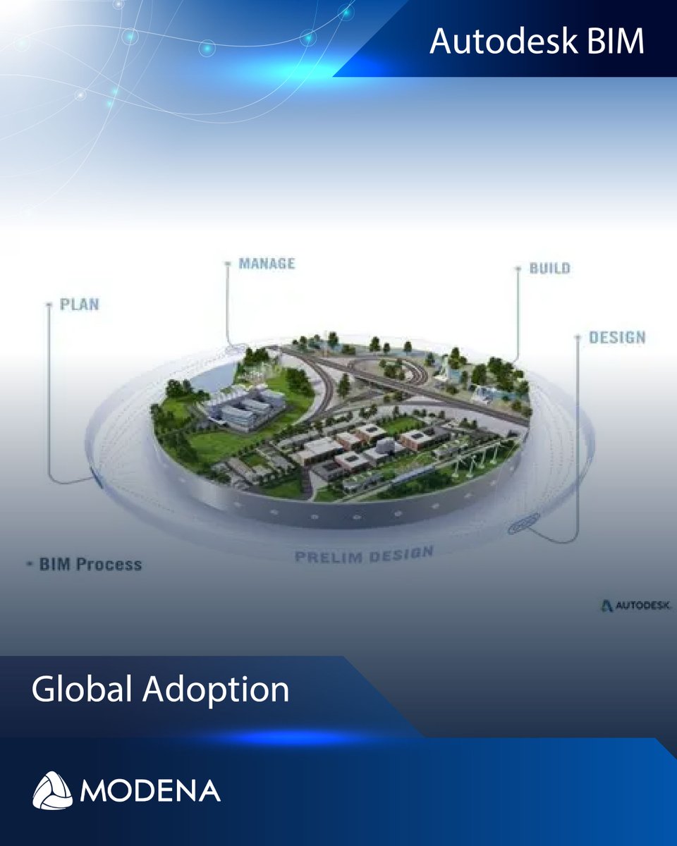 Is BIM a necessity for your business?

The BIM Realities Insight Report highlights the rapid global adoption of BIM and increasing government mandates.
 
#BIM 
#BIMAdoption 
#Construction